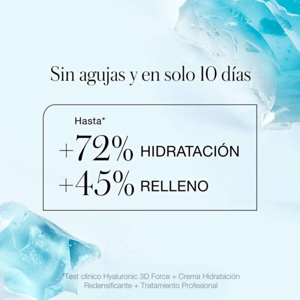 Gel - Crema Hidratación Redensificante Soft Sorbet I Timexpert Hydraluronic - Image 3